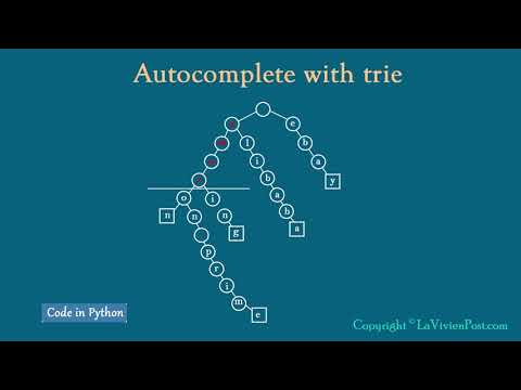 Python Coding Question Autocomplete With Trie
