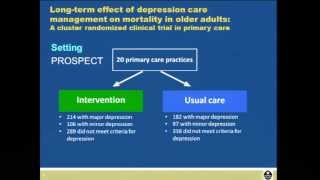 Long term effect of depression care management on mortality in older adults