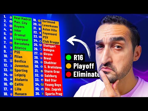 Nuovo formato Champions League su FC 24! Chi vince?