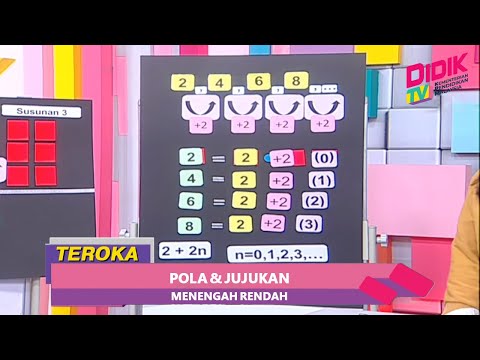 Teroka (2021) | Menengah Rendah: Matematik - Pola & Jujukan