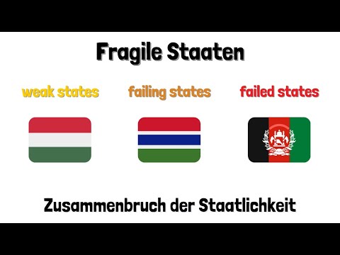 From weak states to failed states - Fragile states according to Ulrich Schneckener
