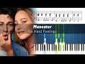 Hall Oates Maneater Piano Scene From No Hard Feelings Piano Tutorial With Sheet Music