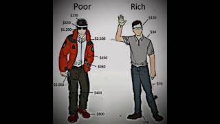 The goal is to be rich not to look rich💸❤️‍🩹..#goal #mindset #success #life #shorts #viralshorts