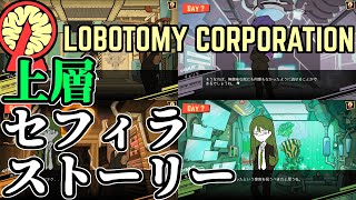 【Lobotomy Corporation】上層セフィラストーリー（マルクト、イェソド、ホド、ネツァク）