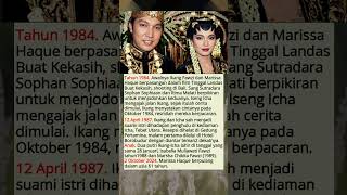 Download lagu Ikang Fawzi dan Marissa Haque mp3