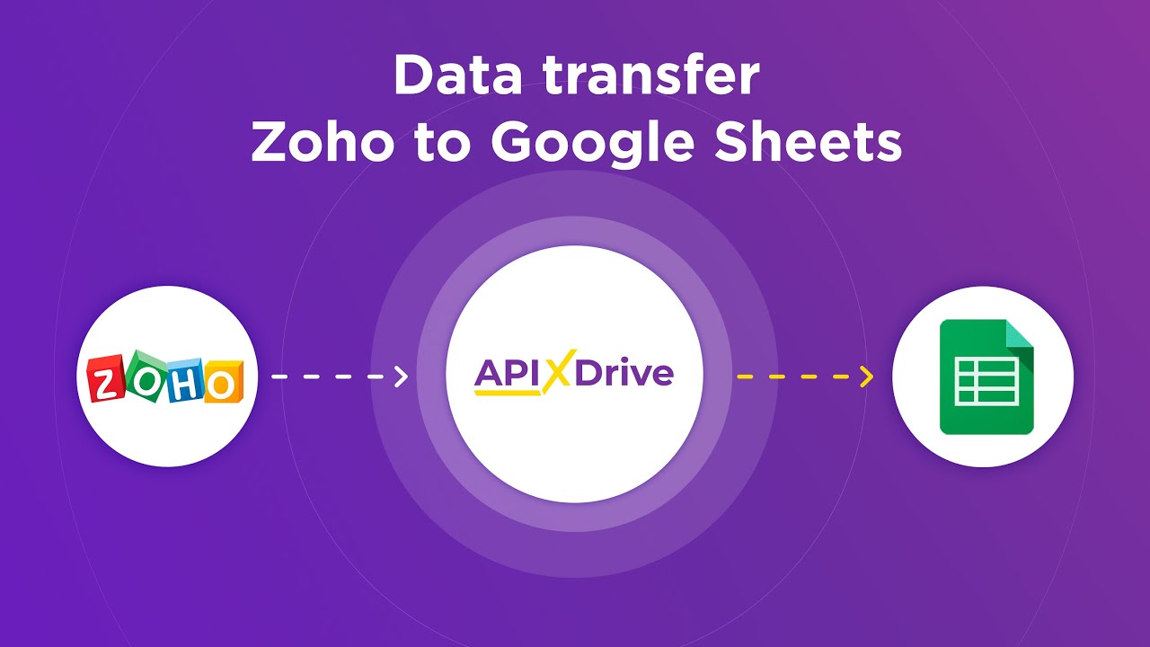 How to Connect Zoho CRM to Google Sheets