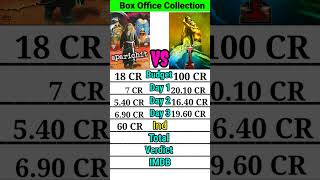 Aparichit vs I movie box office collection comparison shorts।। Aparichit vs I movie box office collection comparison shorts।।
