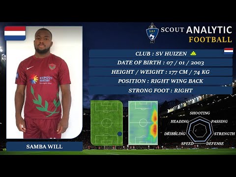 SAMBA WILL (2024 - 2025) (RIGHT WING BACK - SV HUIZEN NETHERLANDS)