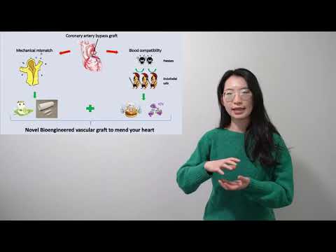 UNSW 3MT 2020 - Shouyuan Jiang: Heart Broken? Novel Bioengineered vascular graft to mend your heart
