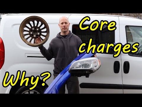The history and evolution of the core charge.