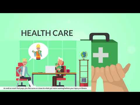 Payment of Loss of Earnings & Health Care Benefits by the Workplace Safety & Insurance Board (WSIB)