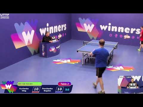 Winners League  30.04.21  Kurilenko Oleg - Panchenko Bogdan  13:00