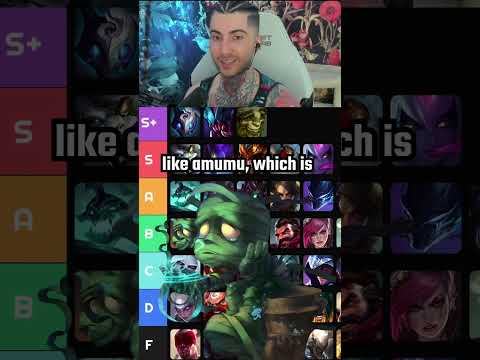 Low ELO Jungle Challenger tips