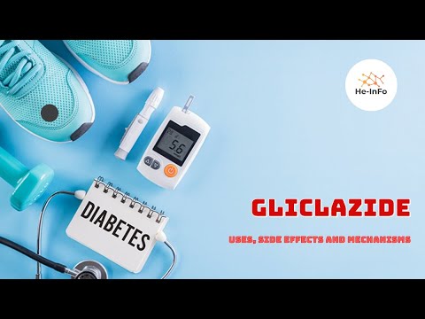 Glycitop M Gliclazide 80mg , Metformin 500mg Tablet, Strength: 20 mg / 500 mg