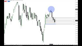 Download lagu NQ High Of Day Short Review mp3