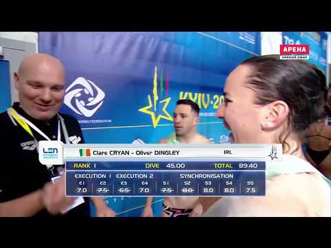 Diving Championships Mixed Synchronized 3m Springboard Final – 2019 European GER