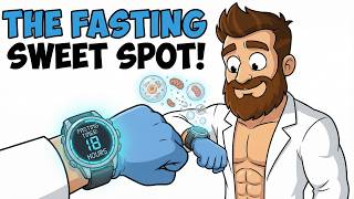 How Long Could You Fast Before Triggering Autophagy (Science Explained)