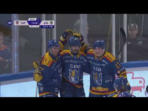 Maalikooste: Tappara–Jukurit 19.10.2024