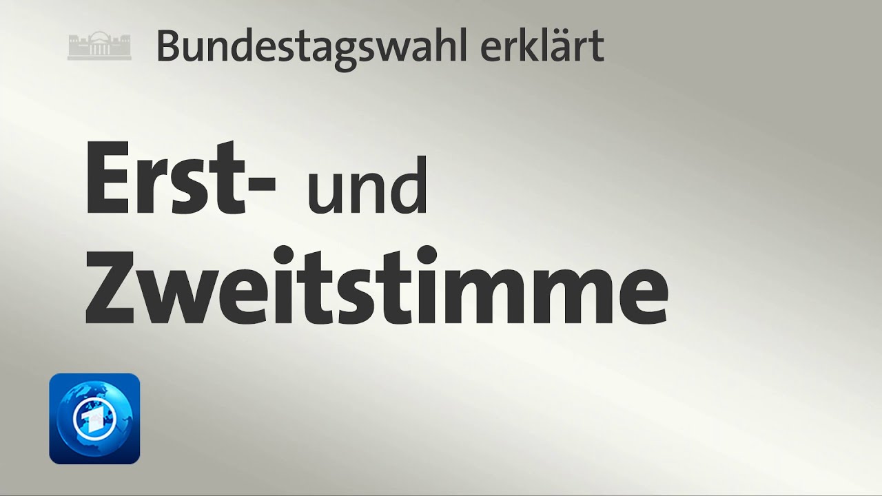 Wahl-O-Mat 9 Wahl-O-Mat