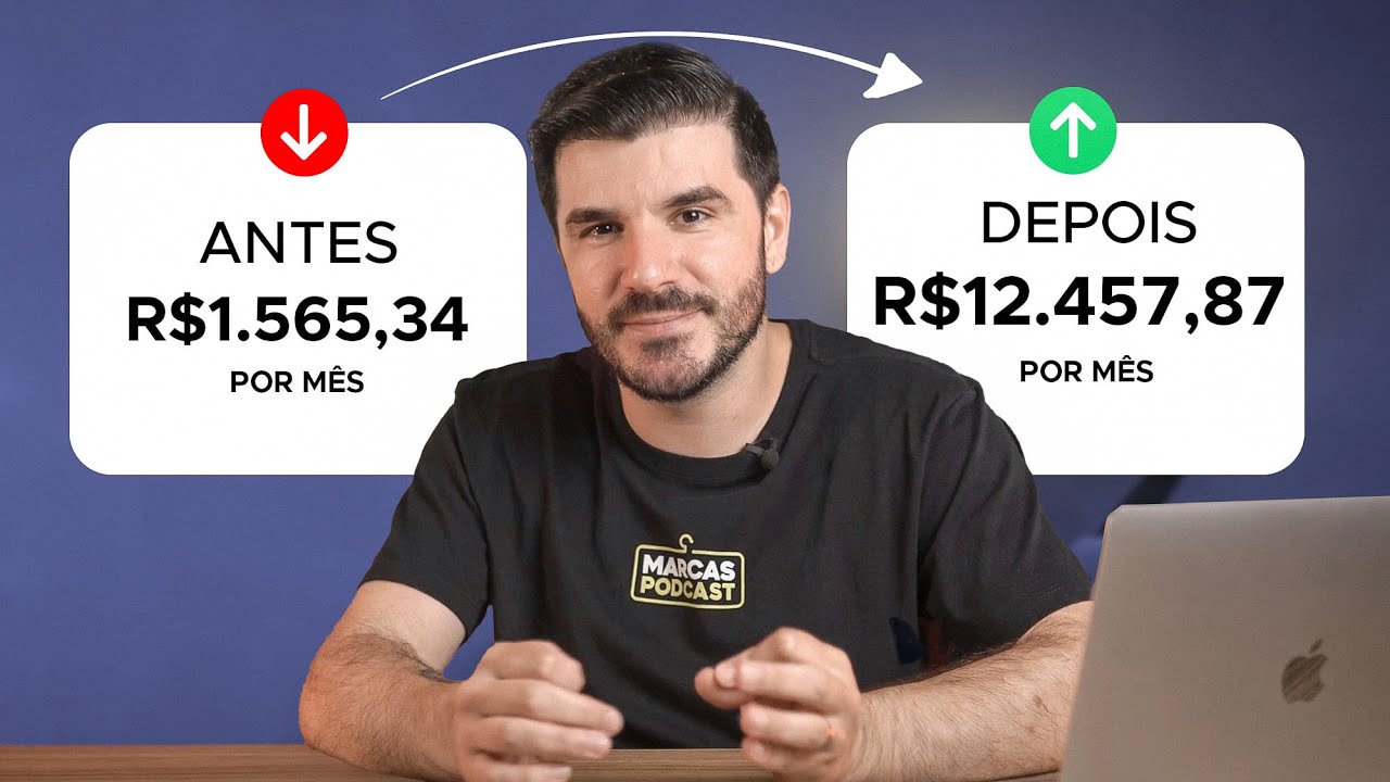 COMO DIVULGAR SUA MARCA DE ROUPA COM R$0 REAIS (10 ESTRATÉGIAS)
