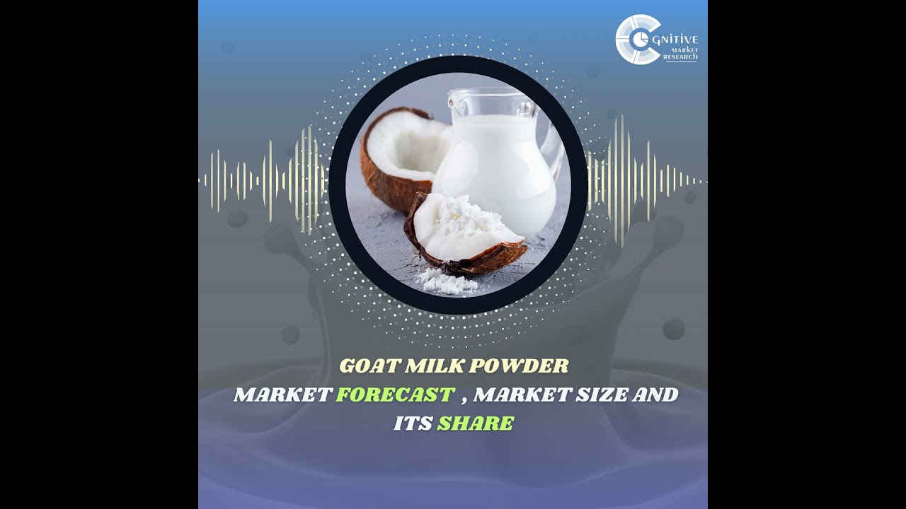 Goat Milk Powder Market Forecast, Size and its Share