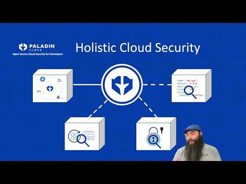 CNCF On demand webinar: Reduce security alert fatigue – focus on what matters