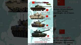 Download lagu Evolution of Chinese Tanks 🇨🇳💥 #shorts #subscribe  #military #army mp3