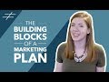 How To Write A Strategic Marketing Plan The Building Block Approach