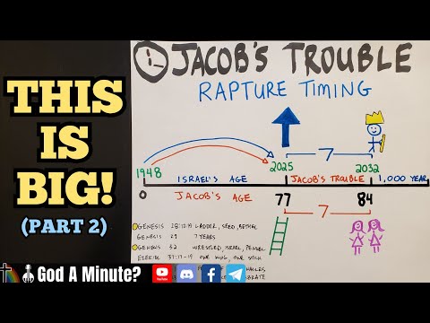 This Is Big For Rapture Timing & Jacob's Trouble! (Part 2)