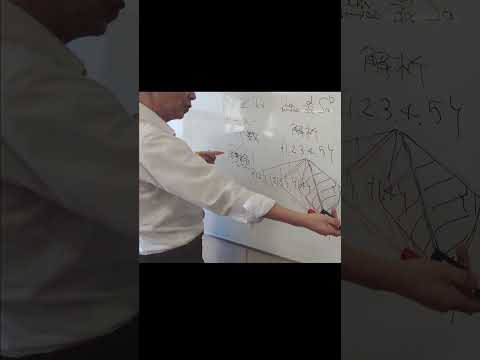 理工学科 群の研究（代数学） #shorts #国士舘大学 #理工学部 #数学