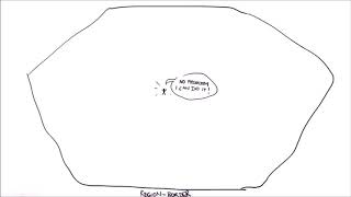 "Mollwitz 1741" for "Wars Across the World" - reflections