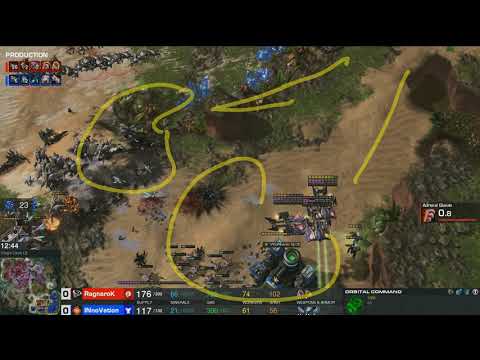 Very Professional Analysis by Incontrol [2019]