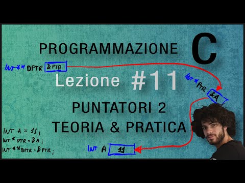 Videolezioni C | Puntatori multipli TEORIA e PRATICA (Puntatori doppi, tripli, ecc.)