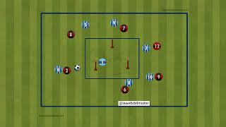 tactics 424
