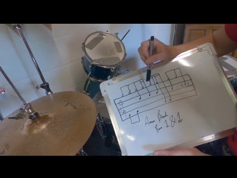 The Amen Break drum tutorial