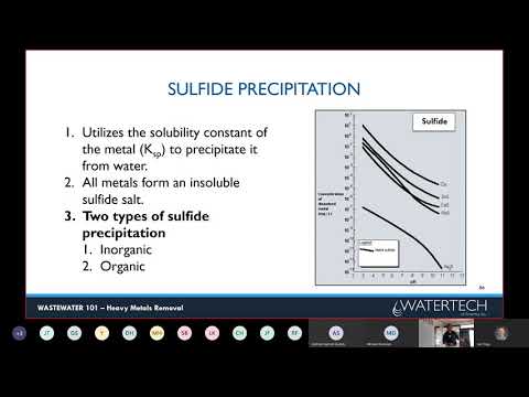 image-What are heavy metals in wastewater?