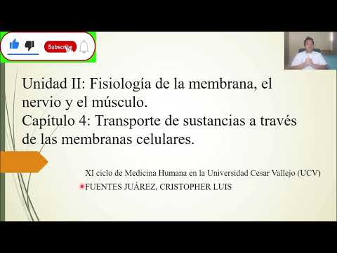 PHYSIOLOGY: TRANSPORT OF SUBSTANCES ACROSS CELL MEMBRANES