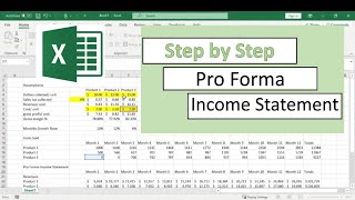How to make a Pro Forma Income Statement with Excel