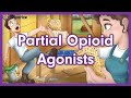 Partial Opioid Agonists Mnemonic for USMLE