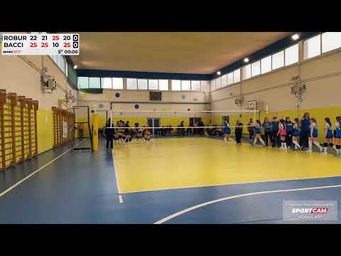 U14F Robur vs Bacci 1 - 3 - 01/03/2026