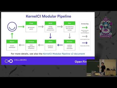 Welcome to KernelCI: You're all welcome to the KernelCI project's new home | FOSDEM 2020
