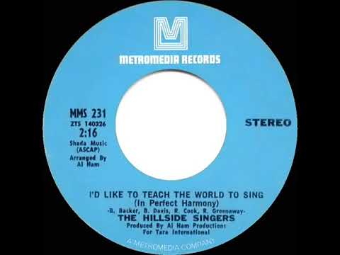 1972 HITS ARCHIVE: I’d Like To Teach The World To Sing - Hillside Singers (stereo 45)