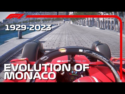 Evolution Of Monaco F1 1929 - 2023