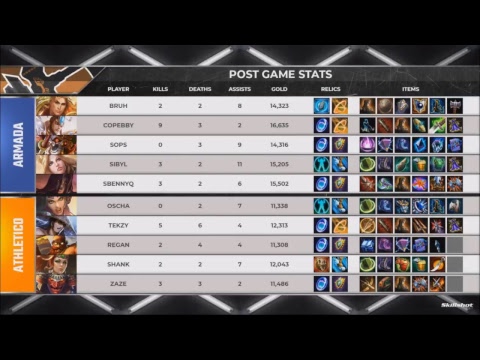 SMITE Day 2 World Championship 06/11/2018: Placement Round