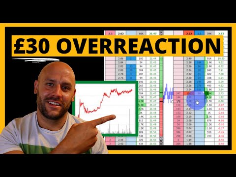 How to Profit From Panic on Betfair (£30+ Overreaction)