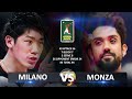 Milano vs Monza | Italian Volleyball SuperLega 2023/2024