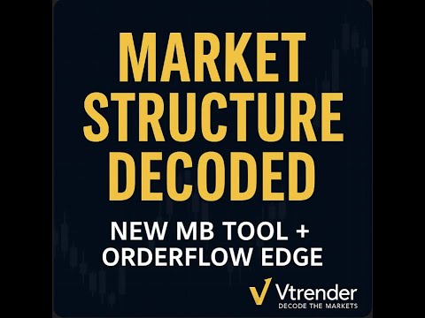 Market Structure with the New MB Tool: Market Profile Explained