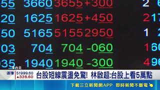 適逢台指期結算魔王! 台股陷入高檔震盪｜三立財經iNEWS