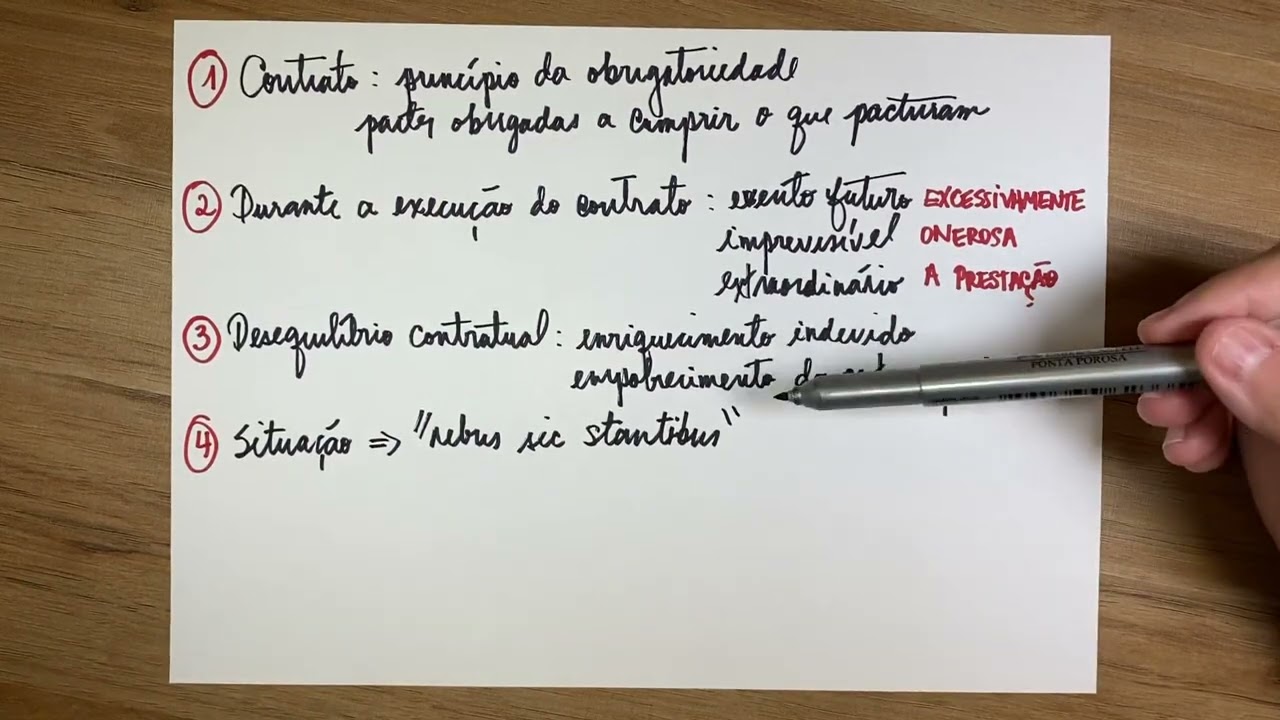 5 PASSOS PARA ENTENDER: REBUS SIC STANTIBUS