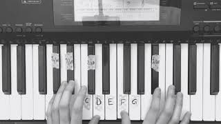 burned out by dodie || piano tutorial